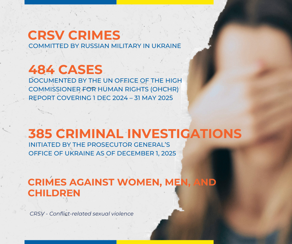 2 17 | UNWLA - Ukrainian National Womens League of America