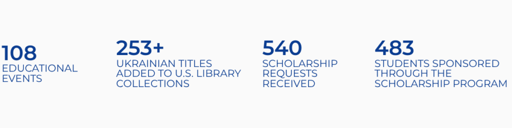 Educate | UNWLA - Ukrainian National Womens League of America