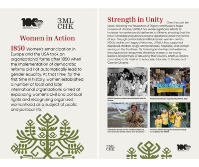 Exhibition 1 | UNWLA - Ukrainian National Womens League of America