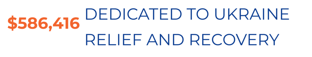 finances at a glance | UNWLA - Ukrainian National Womens League of America