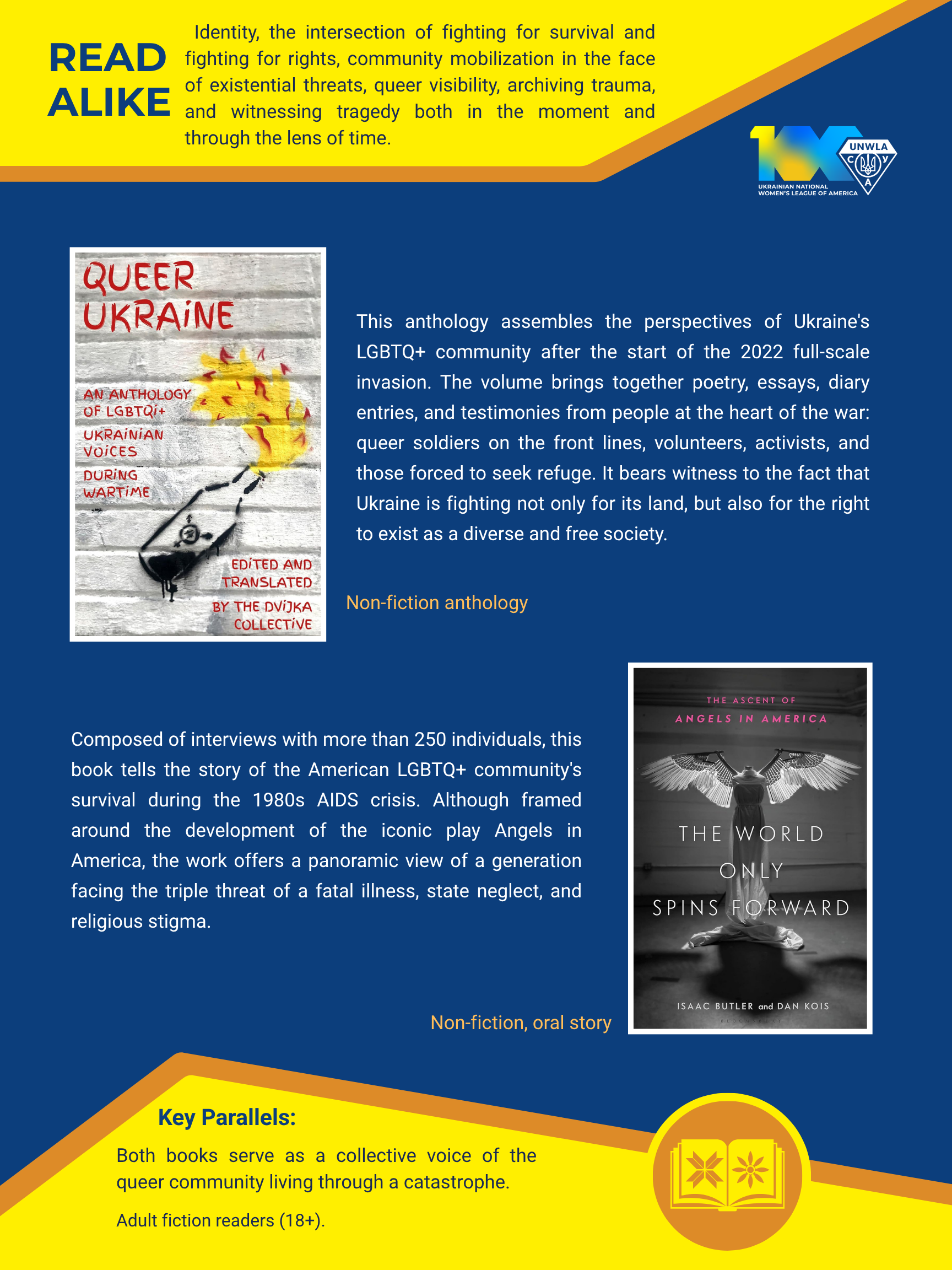 13 4 | UNWLA - Ukrainian National Womens League of America