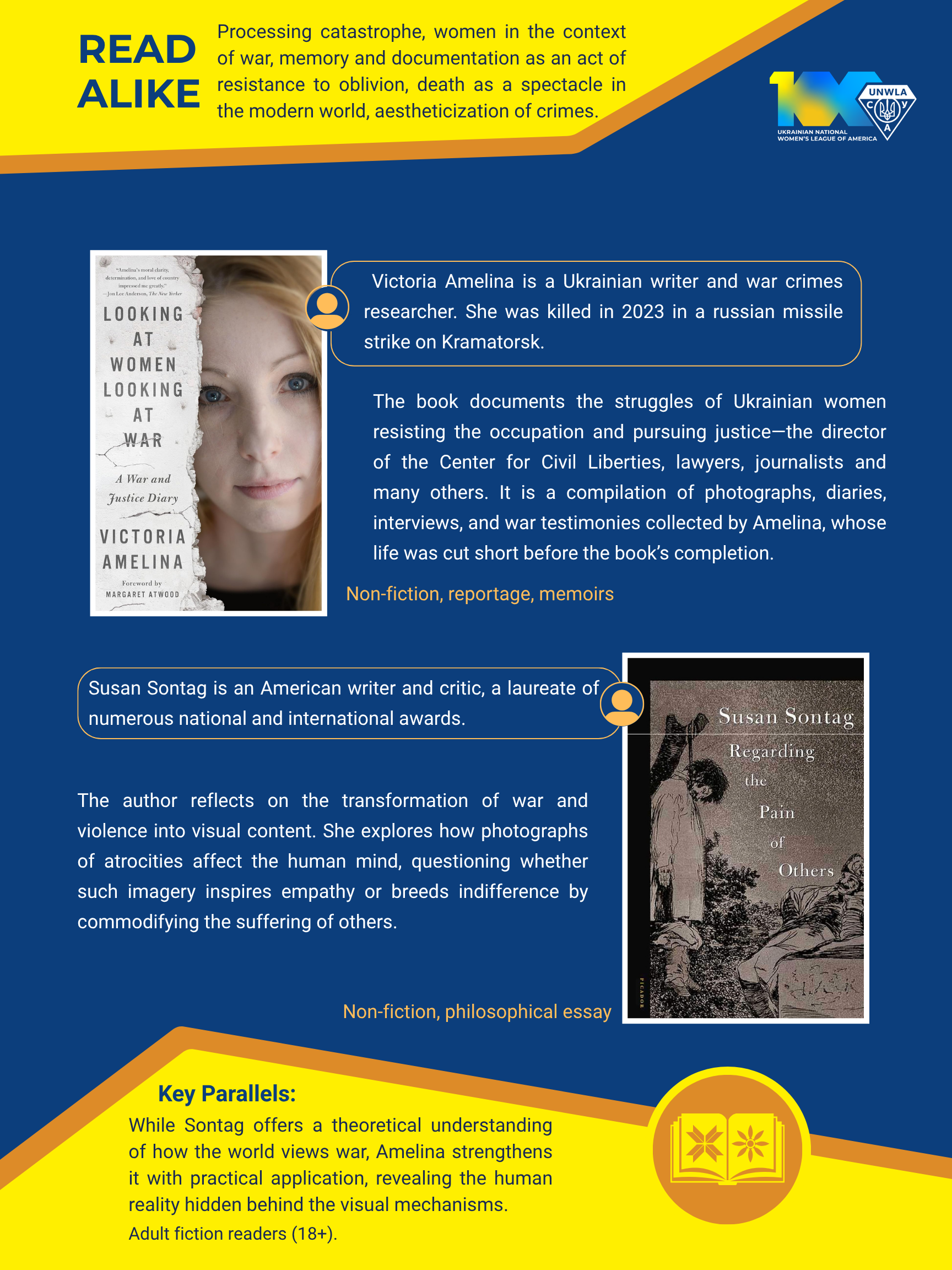 5 11 | UNWLA - Ukrainian National Womens League of America